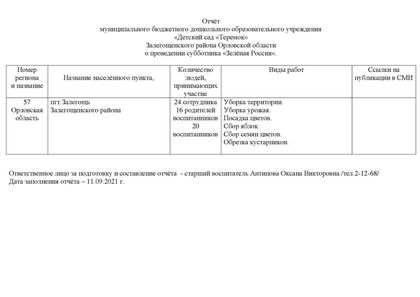 Отчет